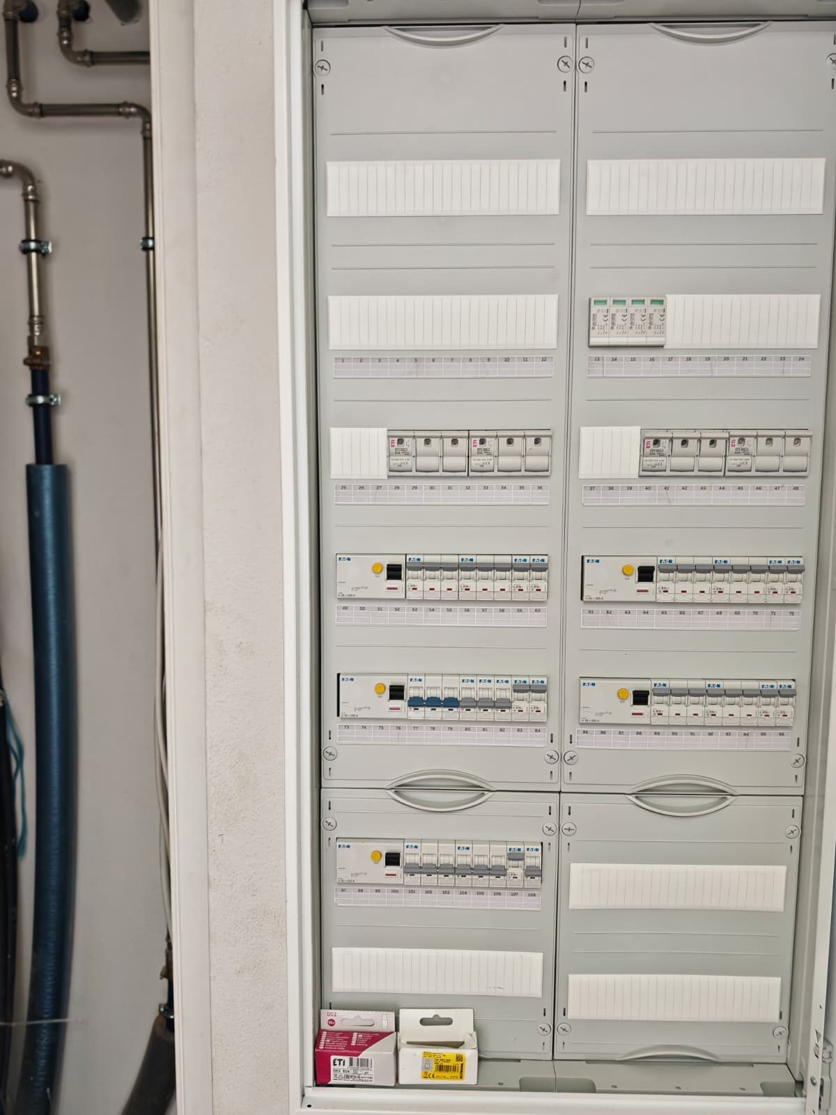 Verteilerschrank Übersicht